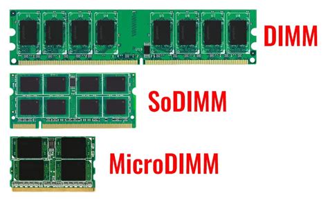 sodimm vs sdram